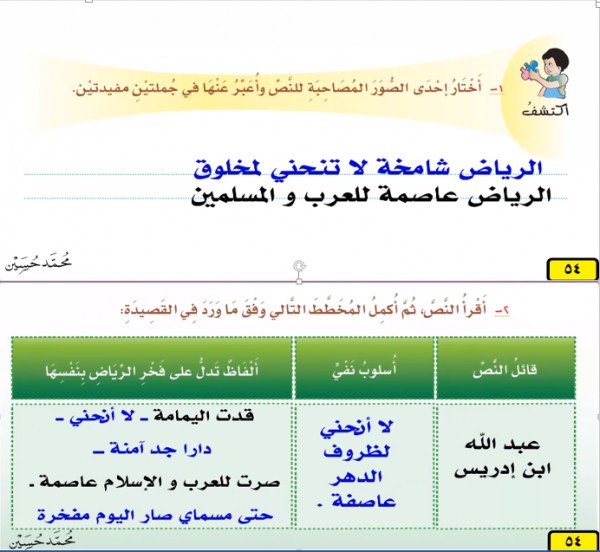 حلول خامس المهارات الرقميه