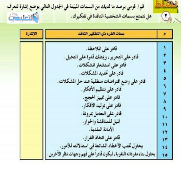 عددي صفات المفكر الناقد