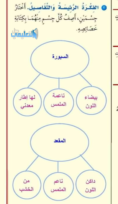 ختار جسمين، أصف كل جسم منهم بكتابة خصائصة