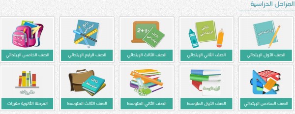 المراحل الدراسية كتبي
