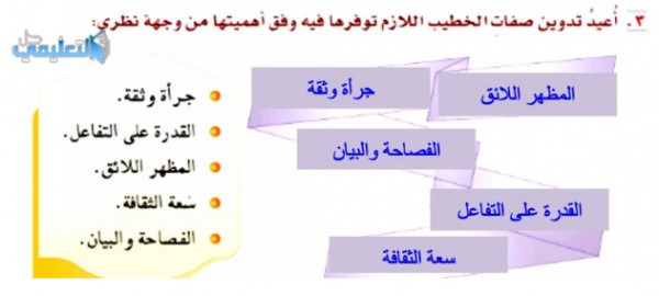 اعيد تدوين صفات الخطيب اللازم توفرها فيه وفق اهميتها من وجهة نظري