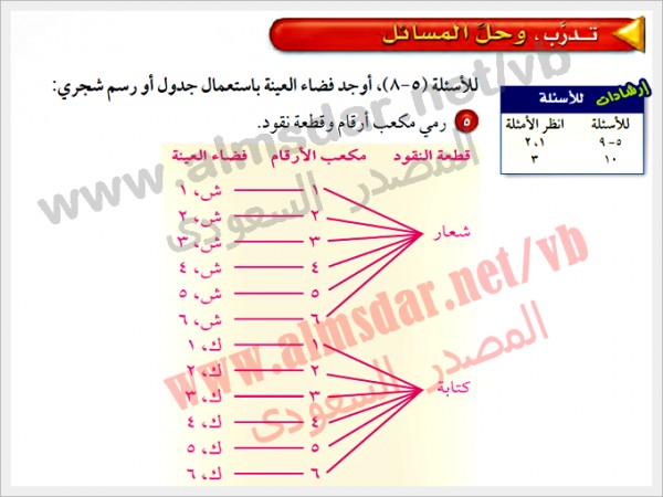 رمي مكعب ارقام قطعة نقود