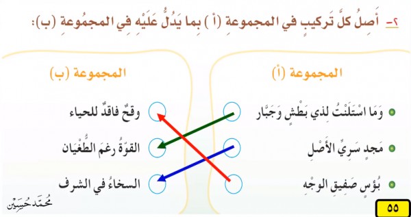 حل درس انا الرياض كاملا لغتي خامس ابتدائي الفصل الثاني ف2