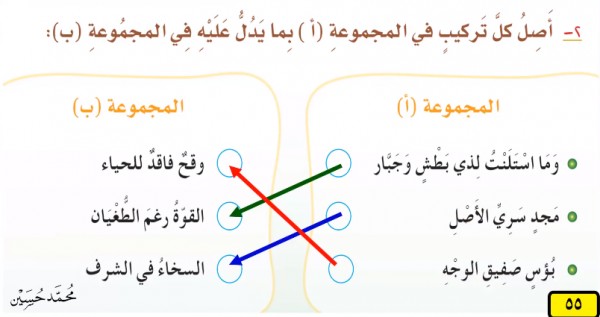 حل لغتي خامس الفصل الثاني