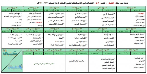 توزيع منهج الحديث 2 ثاني ثانوي المستوى الرابع فصلي 1440