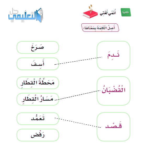 تحليل كلمة القضبان