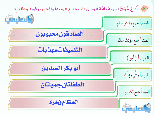 مبتدا مرفوع بالألف