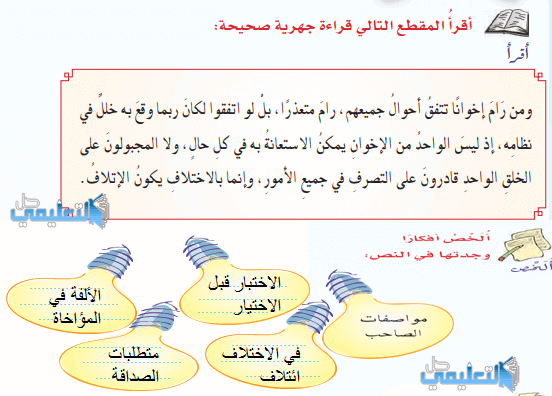 اختار خلقا من اخلاق الاسلام مع الاستدلال من القران والسنه النبويه